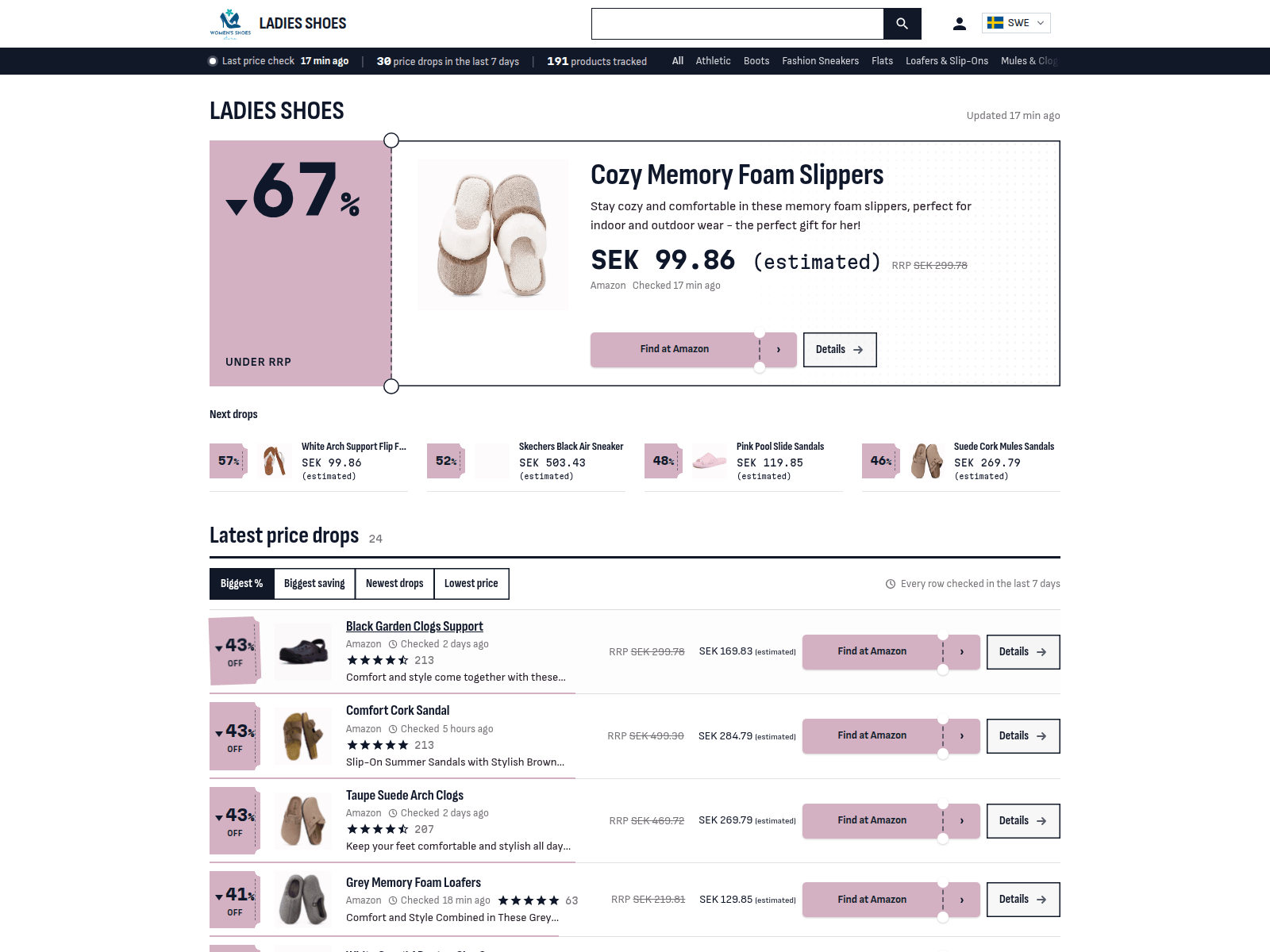 Ladies Shoes screenshot