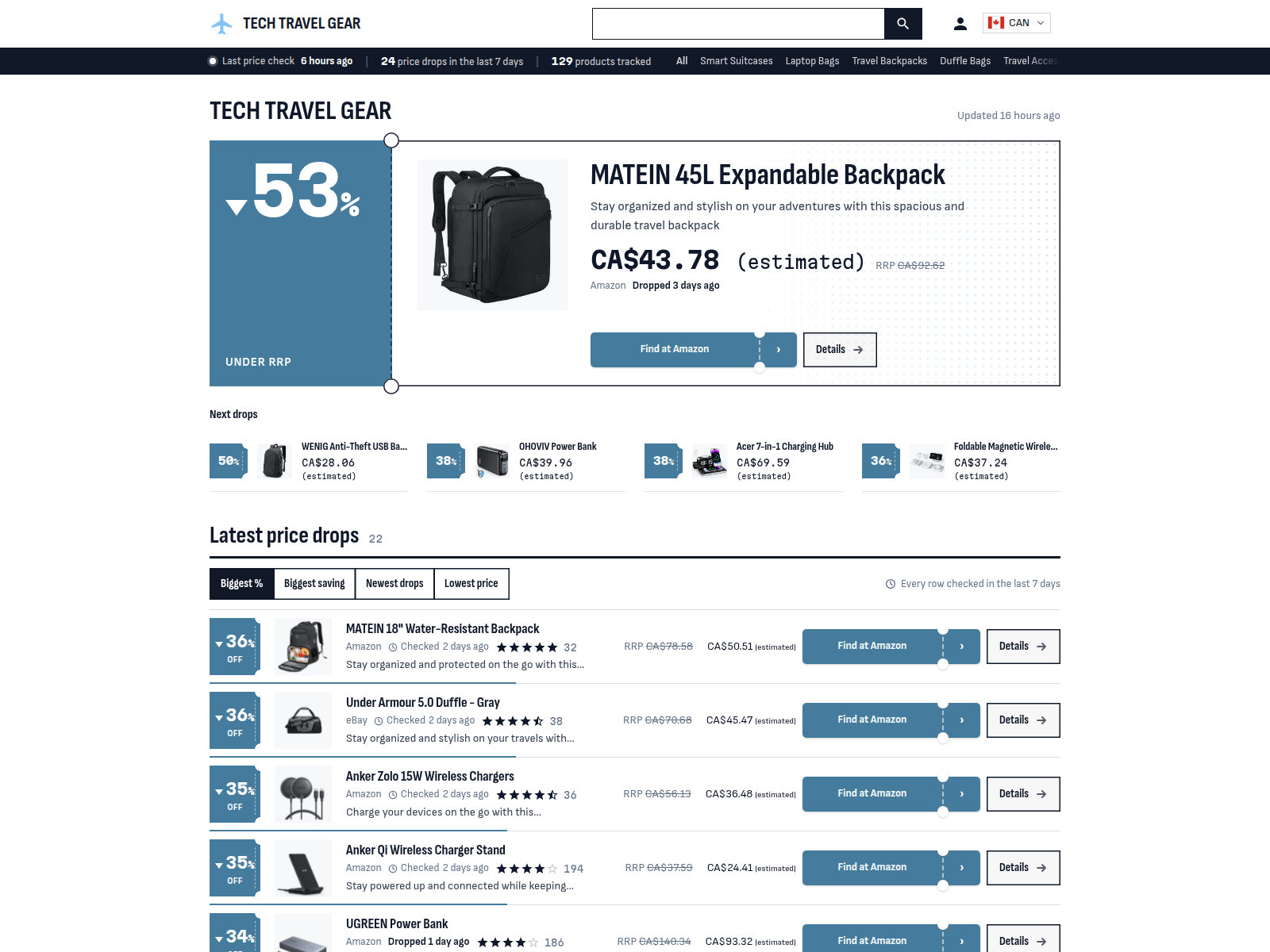 Tech Travel Gear screenshot